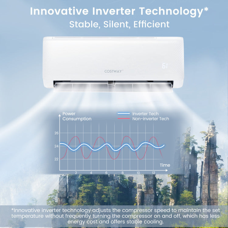 Energy Star Certified 22000 BTU 21 SEER2 Ductless Mini Split Air Conditioner and Heater 208-230V Works with Alexa