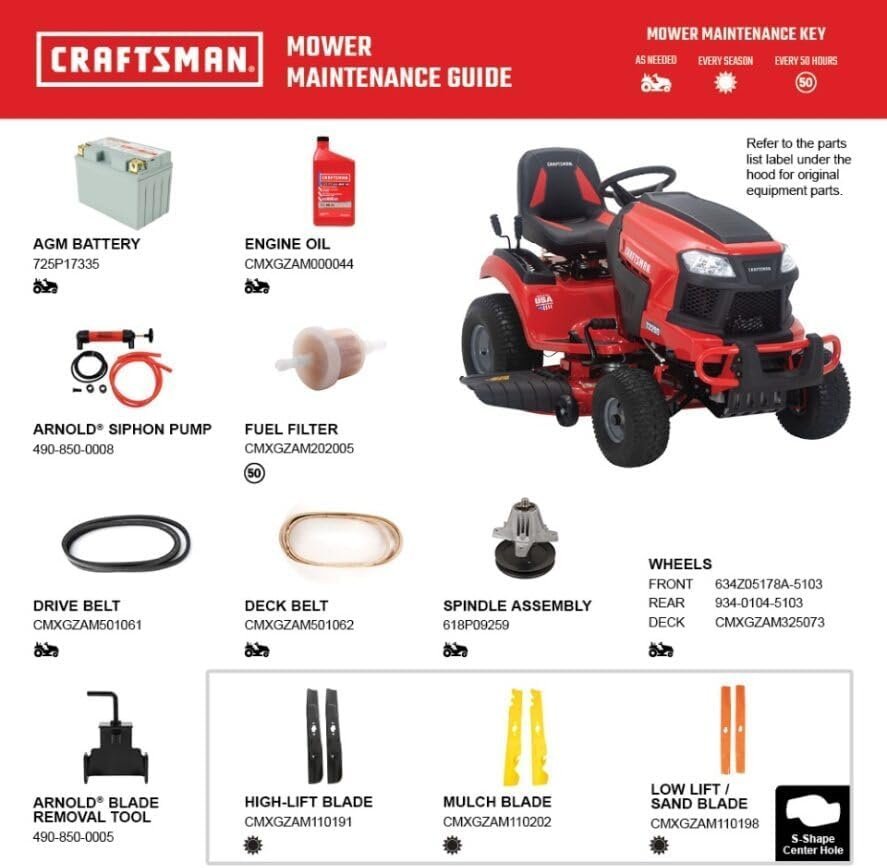 CRAFTSMAN T2200K Riding Lawn Mower – 42-Inch Deck, 20 HP 725cc Hydrostatic Engine