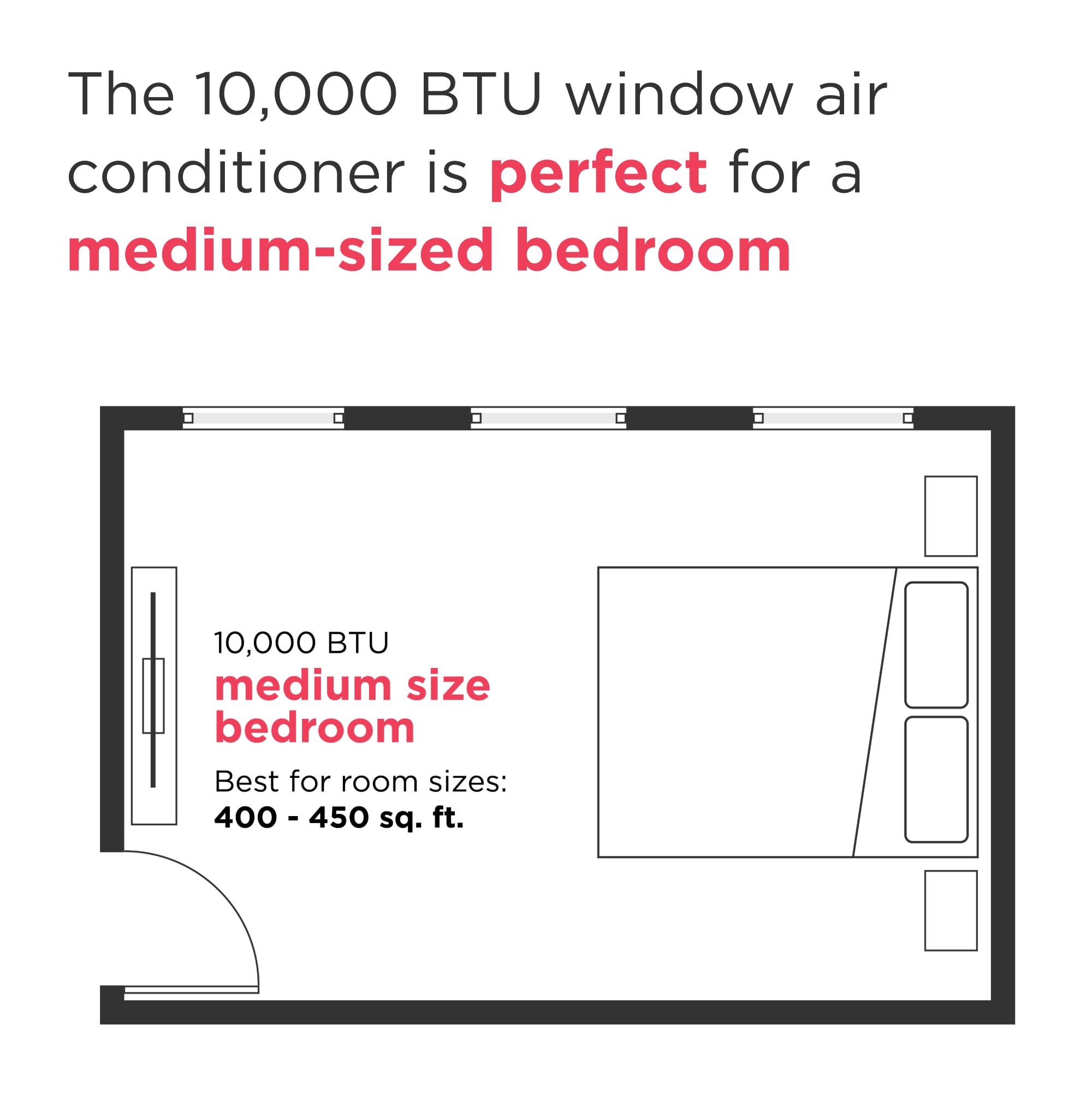 10,000 BTU Smart Window Air Conditioner with Wi-Fi, Cools Up to 450 Sq. Ft., Remote Control, Quiet Operation