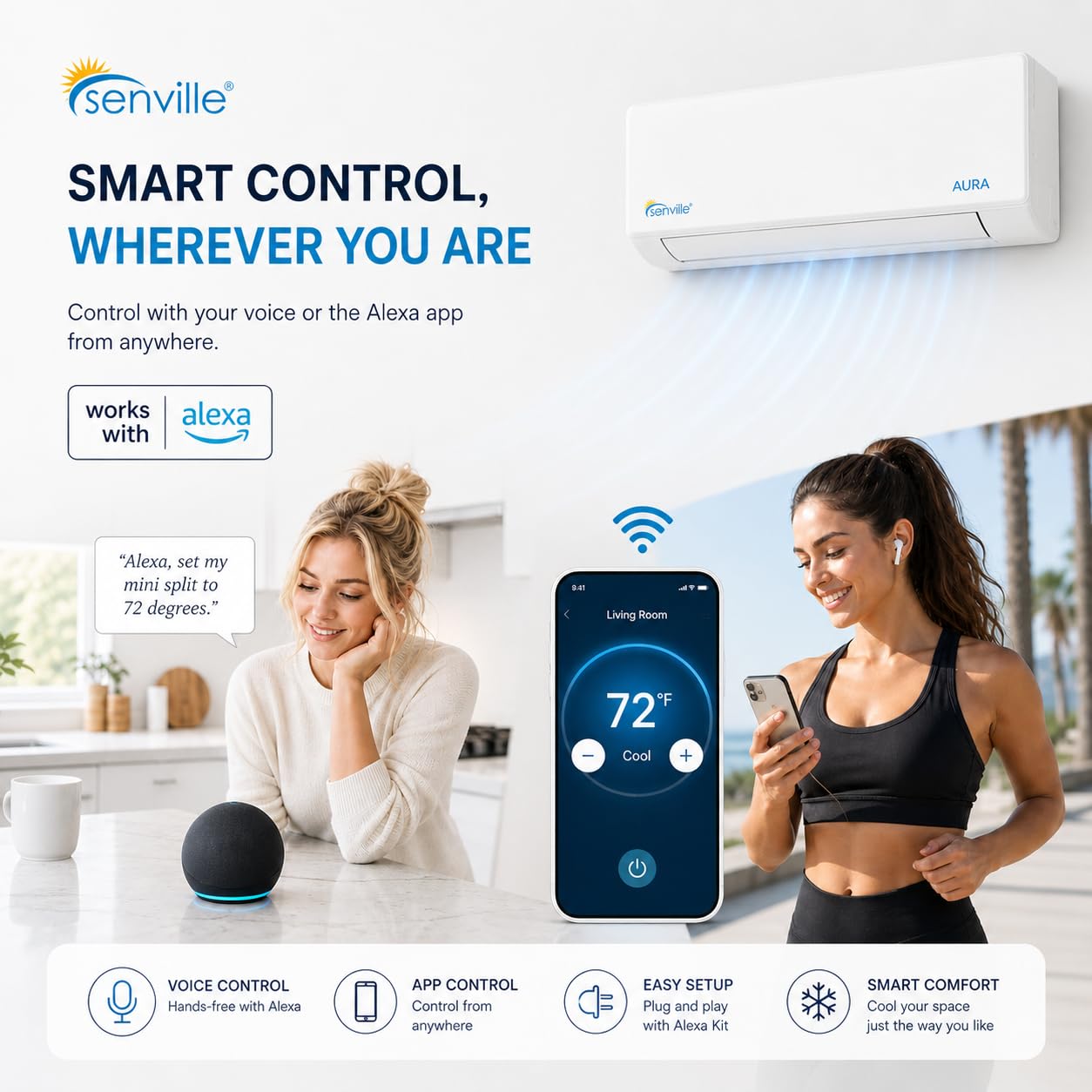 AURA Mini Split Air Conditioner, Heat Pump, White, 24000 BTU