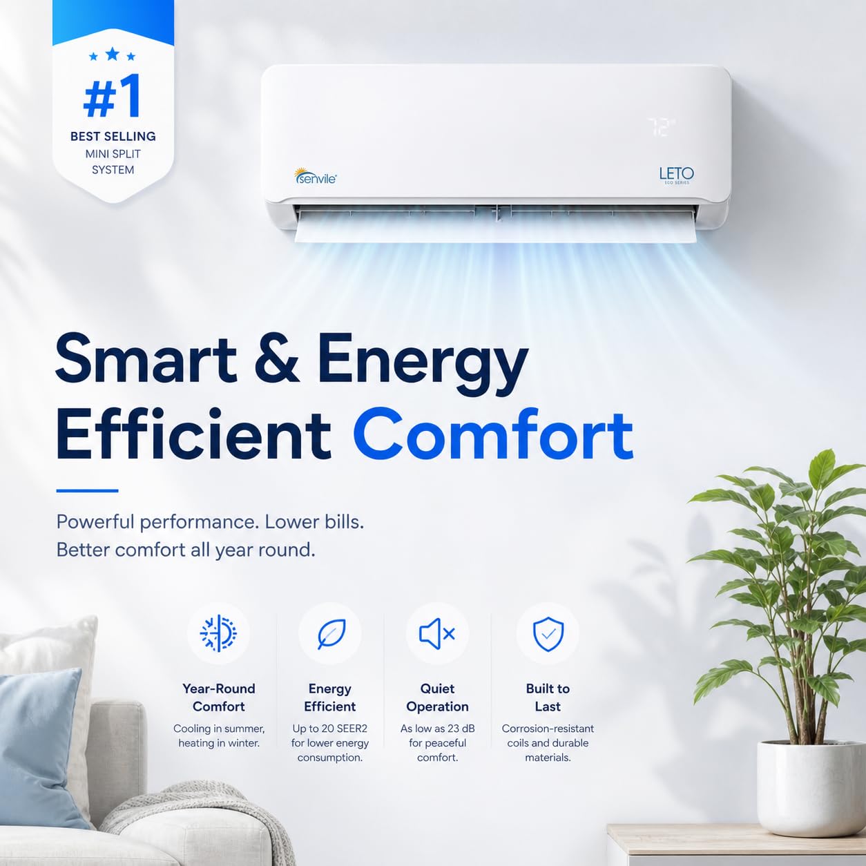 LETO Mini Split Air Conditioner, Heat Pump, White, 24000 BTU