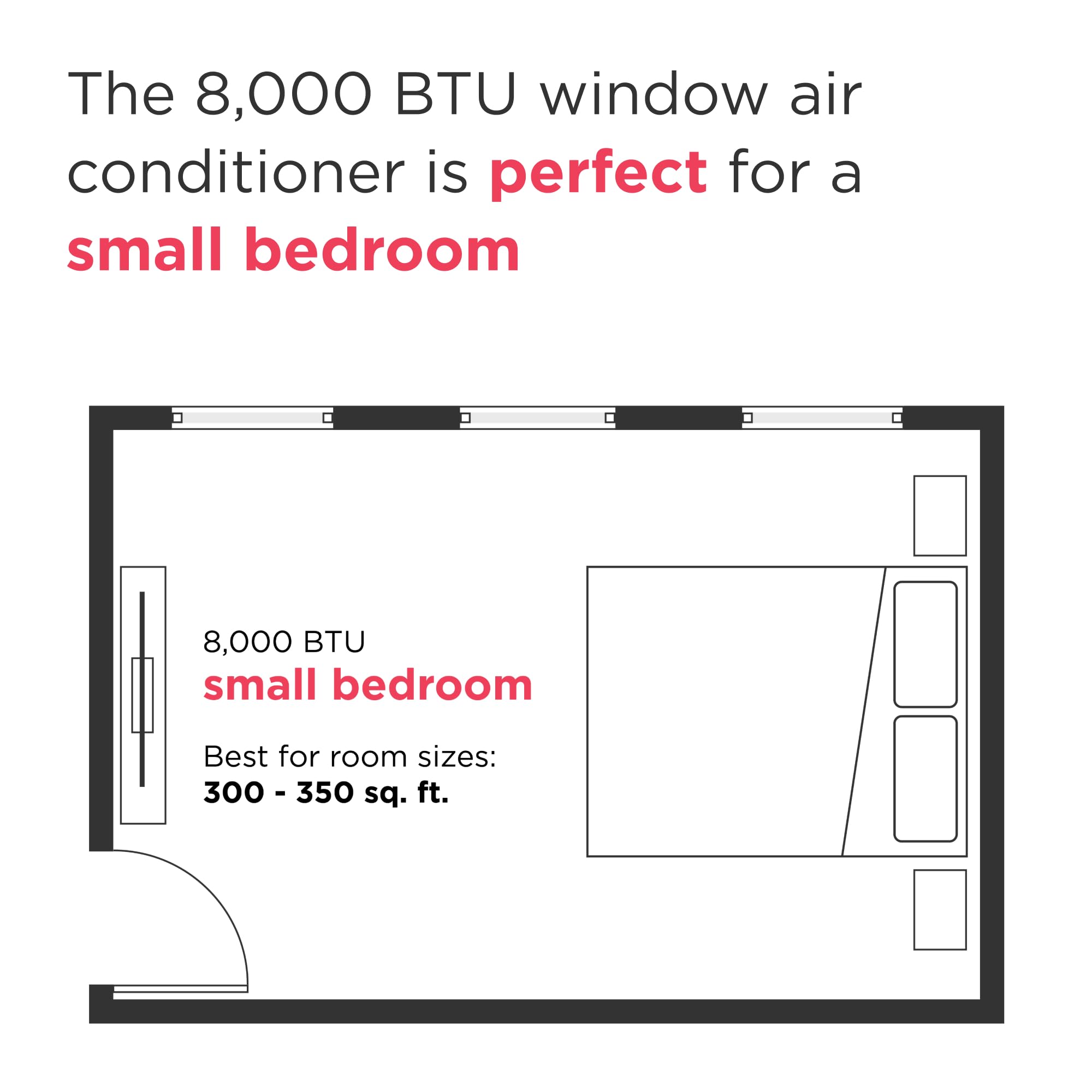 8,000 BTU Window Air Conditioner with Remote Control, Cools Up to 350 Sq. Ft., Quiet Operation, Eco Mode