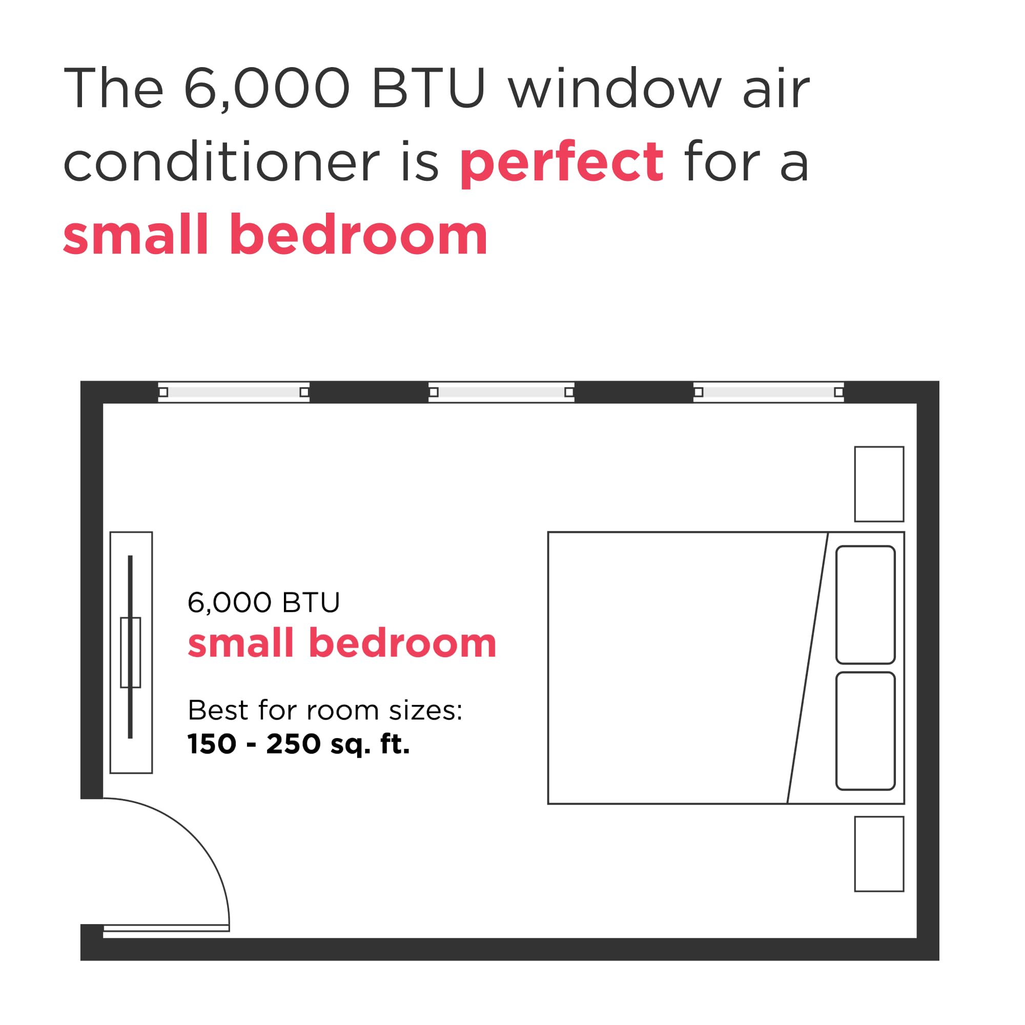 6,000 BTU Window Air Conditioner with Remote Control, Cools Up to 250 Sq. Ft., Quiet Operation, Eco Mode