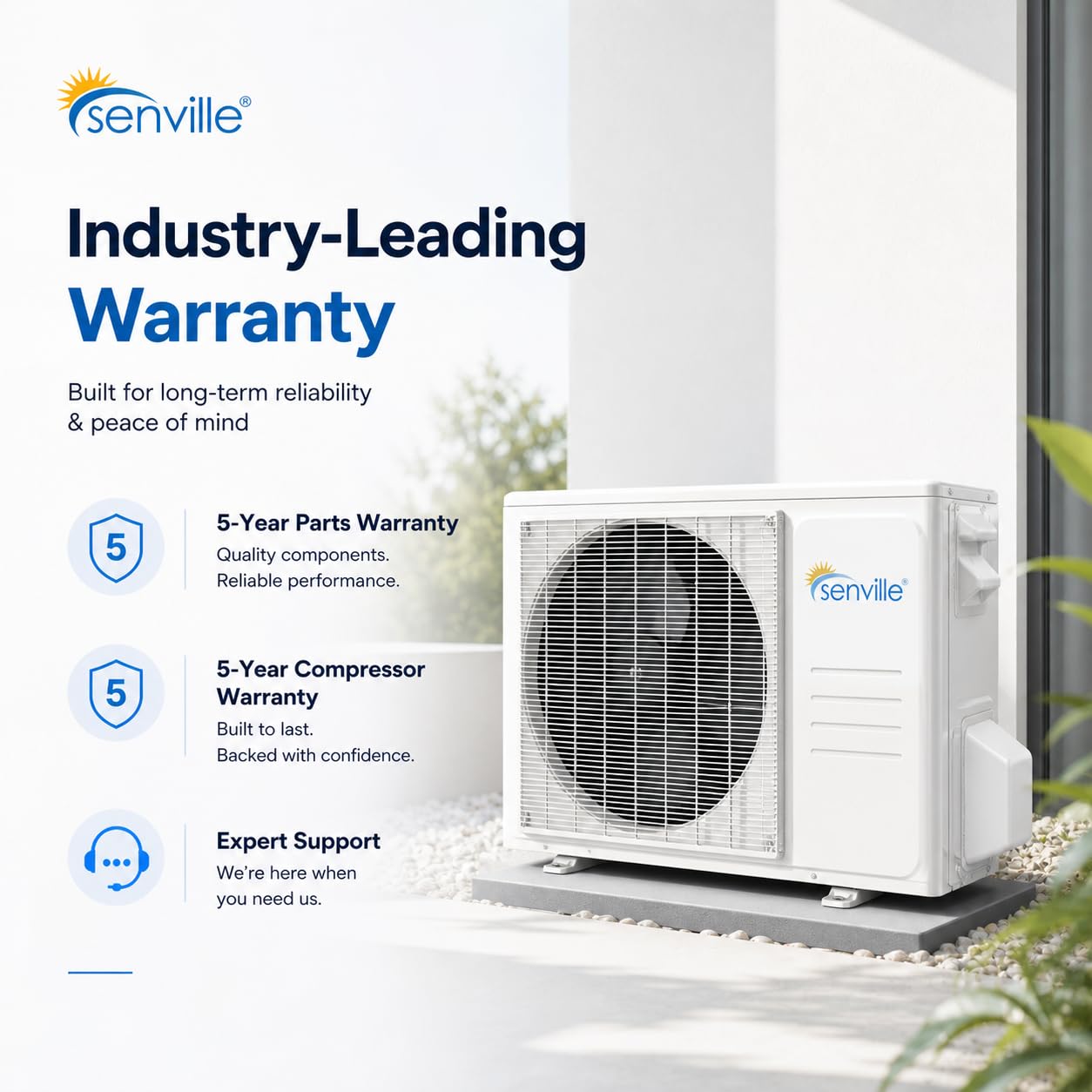 LETO Mini Split Air Conditioner, Heat Pump, White, 24000 BTU