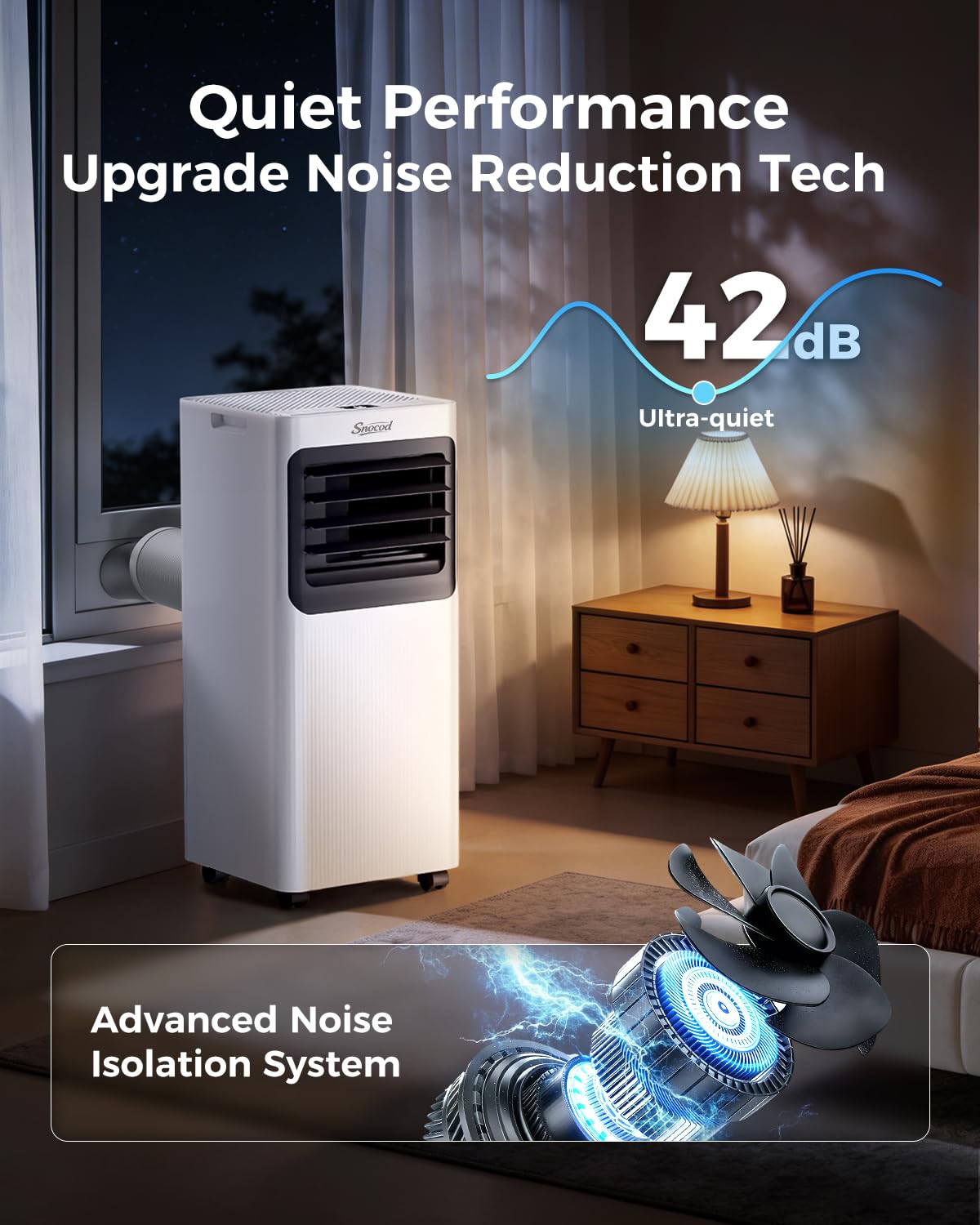 16,000 B T U Portable Air Conditioners for Large Room up to 750 Sq. Ft., 5-in-1 Smart AC with WiFi App, Remote Control