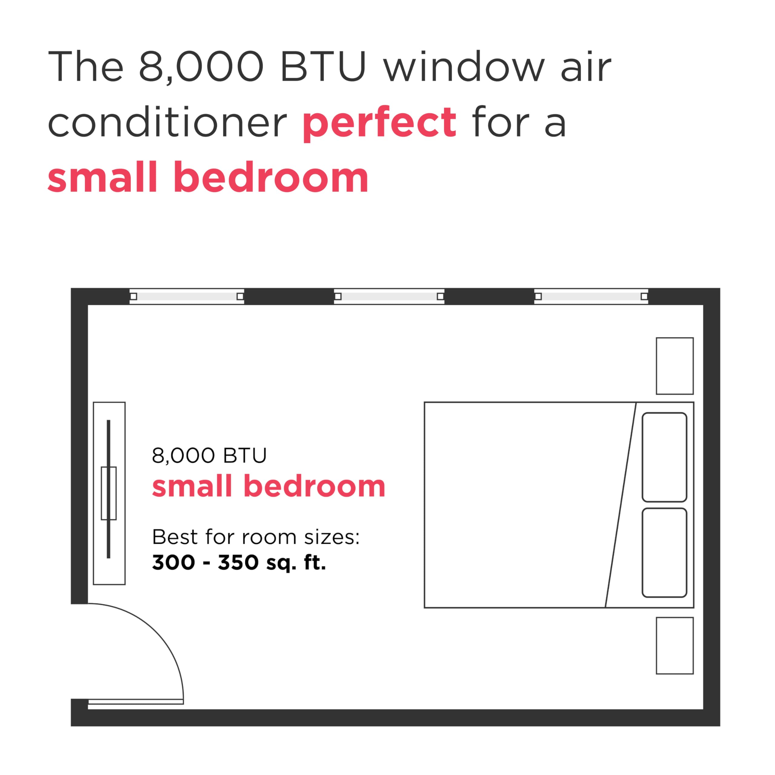 8,000 BTU Smart Window Air Conditioner with Wi-Fi, Cools Up to 350 Sq. Ft., Remote Control, Quiet Operation