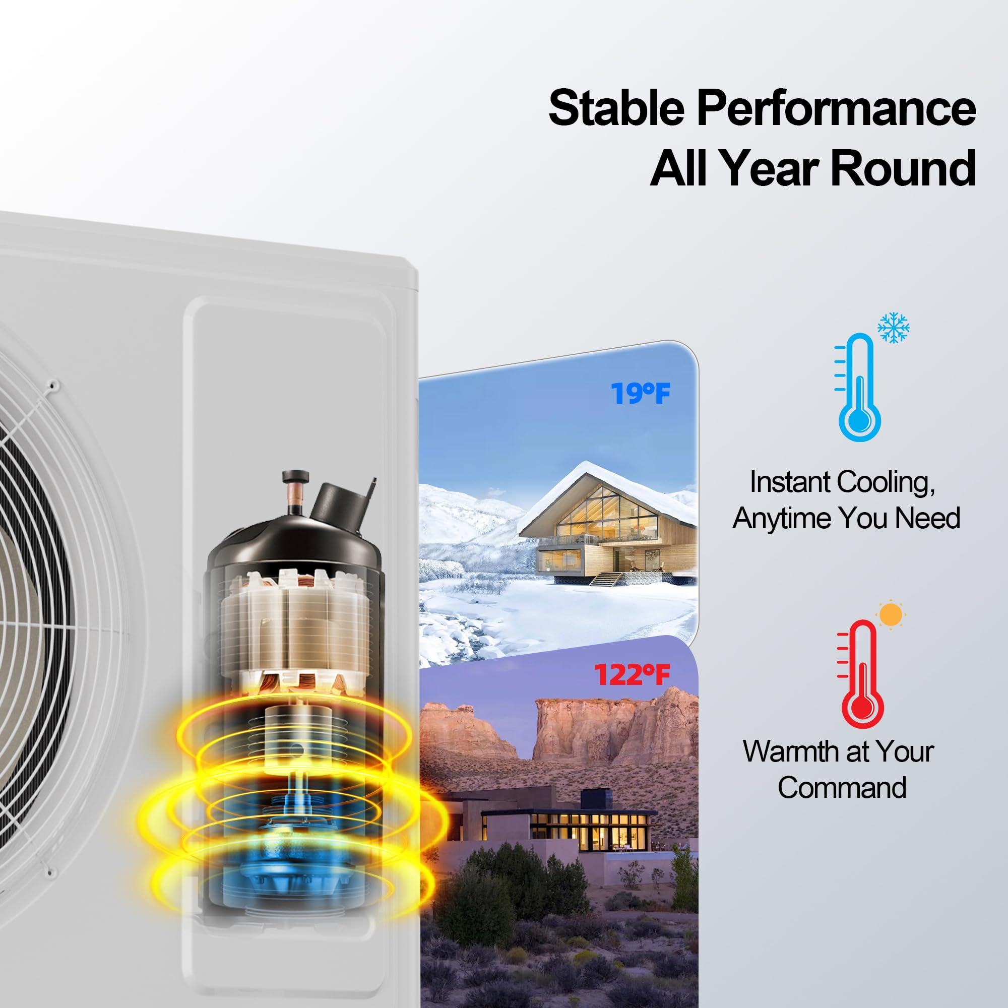 9000 BTU Mini Split AC/Heating System,19 SEER2 110/120V Energy Efficient Ductless Inverter System,Cools Up
