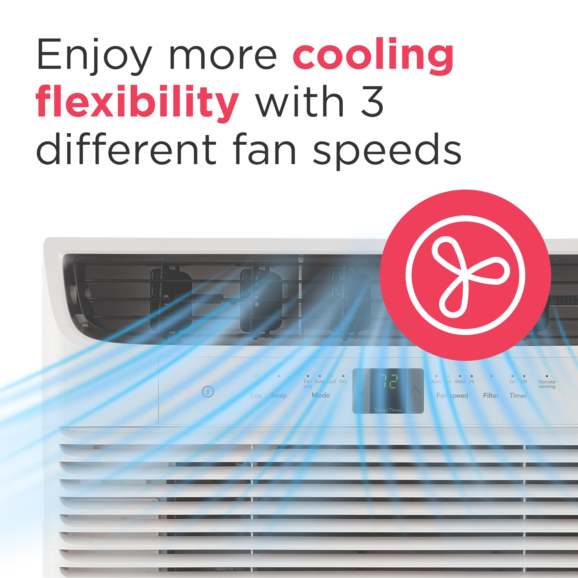 6,000 BTU Window Air Conditioner with Remote Control, Cools Up to 250 Sq. Ft., Quiet Operation, Eco Mode
