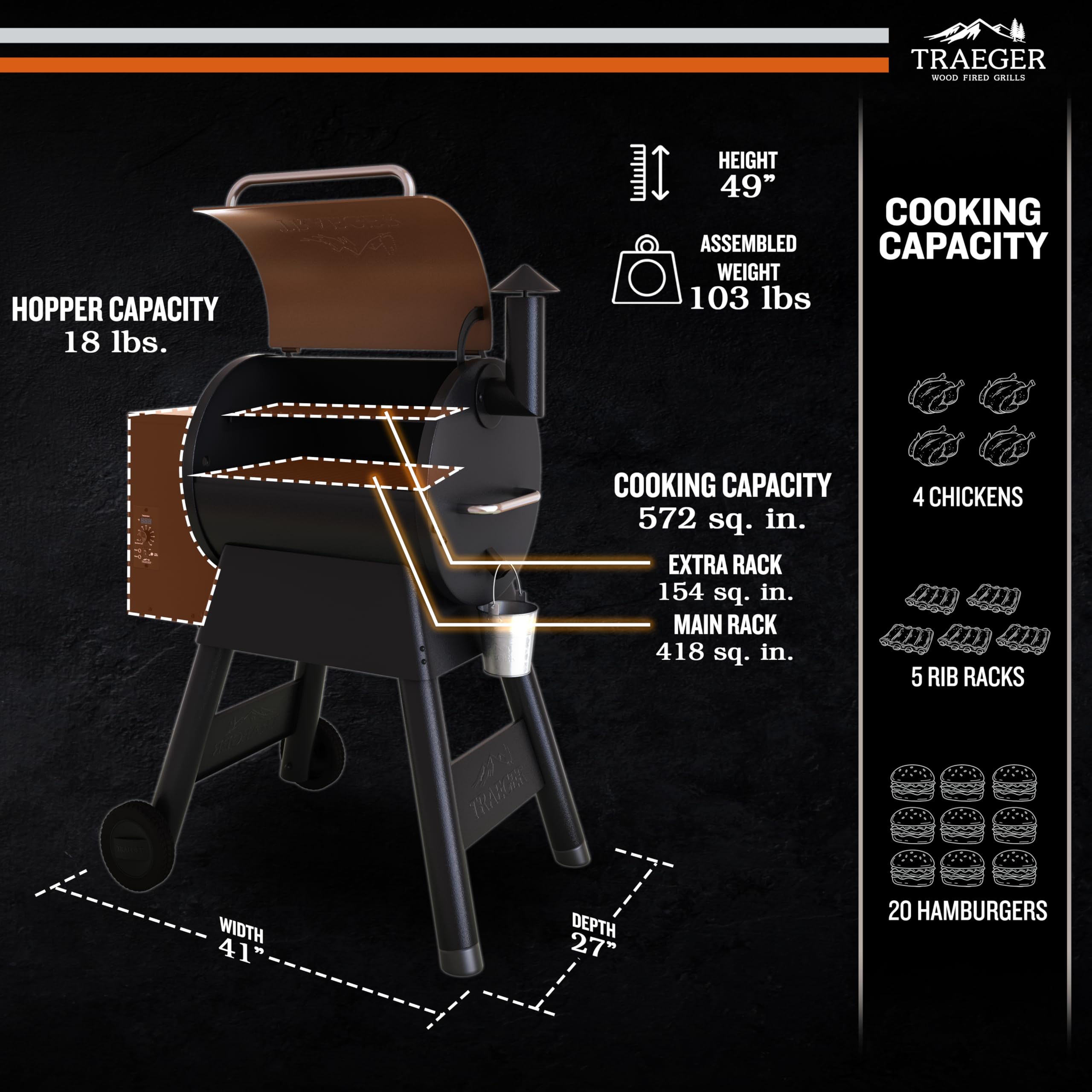 Traeger Pro 22 Wood Pellet Grill & Smoker, 572 Sq In, WiFi
