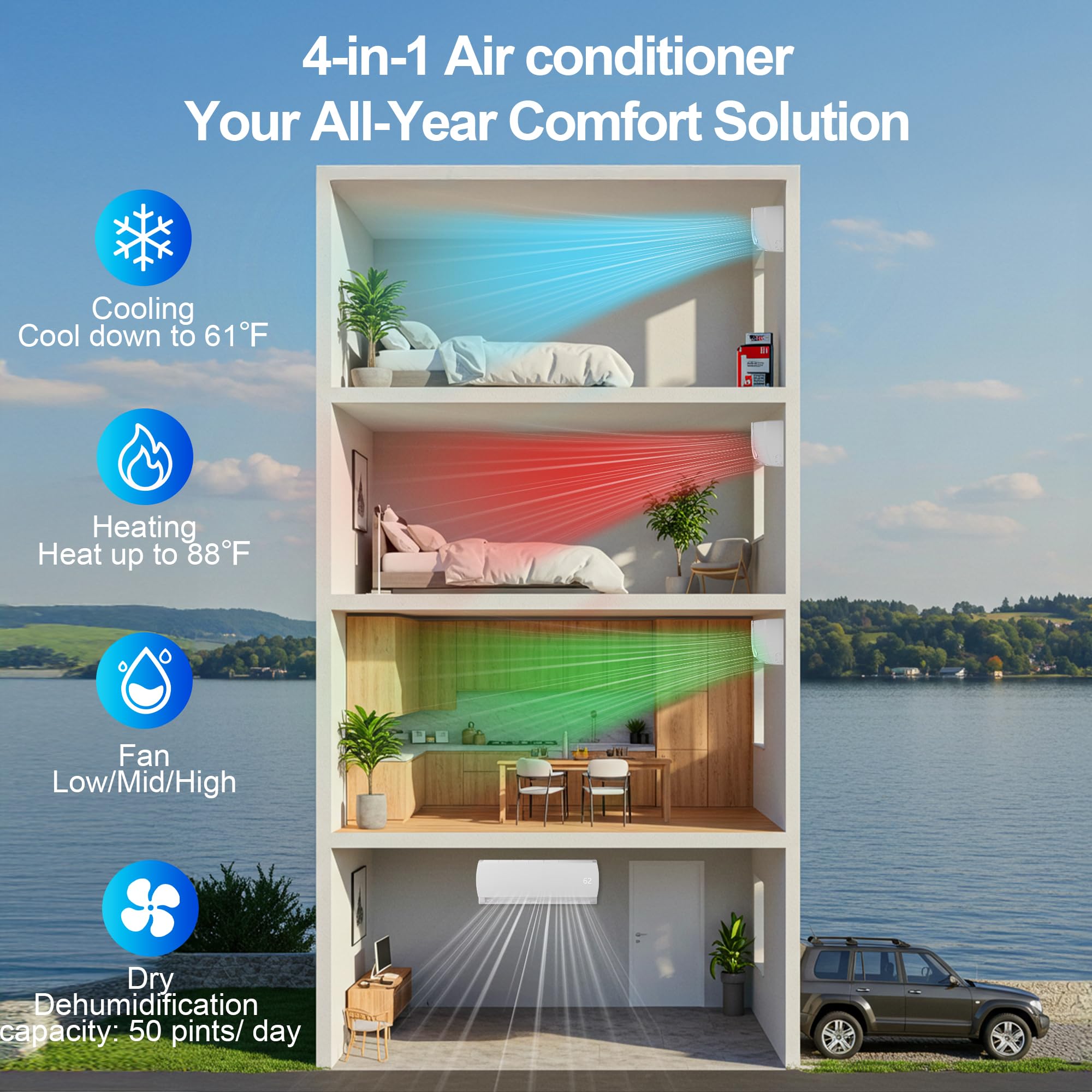 9000 BTU Mini Split AC/Heating System,19 SEER2 110/120V Energy Efficient Ductless Inverter System,Cools Up