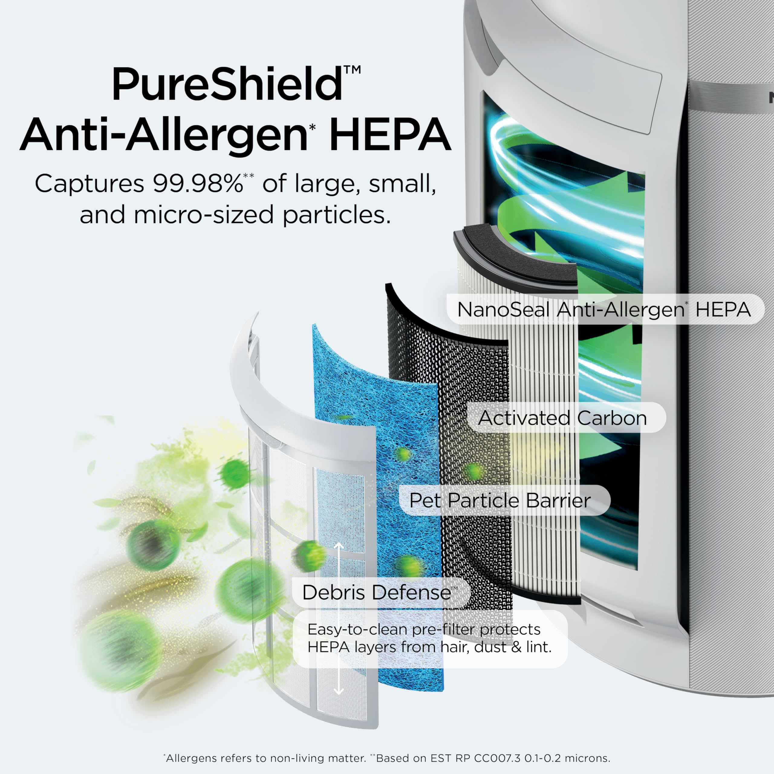 NeverChange Air Purifier Max with Odor Neutralizer, HP302, Dove