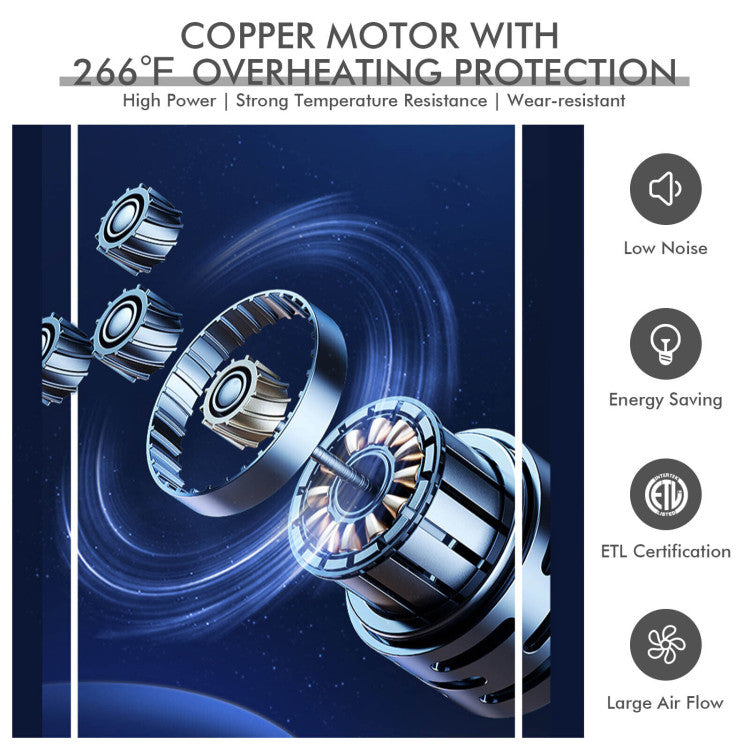 20 Inch High-Velocity Floor Fan with 3 Wind Speeds
